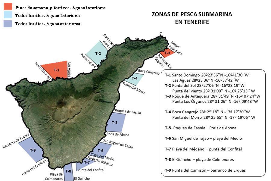 Pesca en aguas interiores